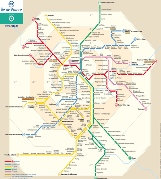 Mapa líneas RER de París